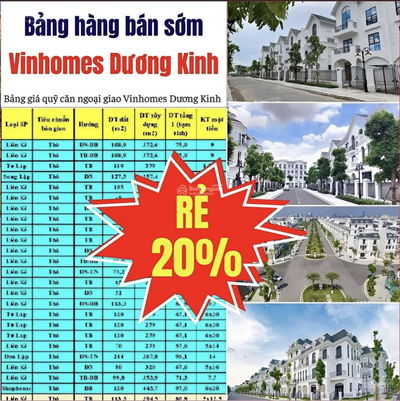 TỔNG HỢP QUỸ CĂN THỊ TRƯỜNG VINHOMES DƯƠNG KINH QUỸ CĂN VIP,VIEW CÔNG VIÊN, GÓC, CHỈ TỪ 5 TỶ.