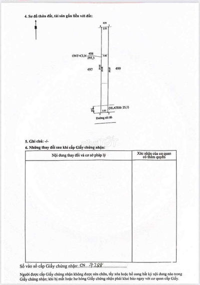ĐẤT NỀN GIÁ RẺ