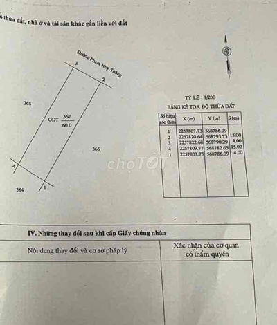 Mảnh Đất Mặt Phố Khu Đô Thị Đồng Quýt , Giá Tốt Chủ Thiện Chí