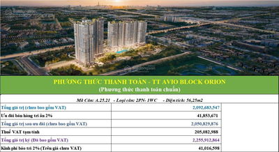 TT AVIO - Giỏ hàng nội bộ tháp Avis, mua trực tiếp từ CĐT, chỉ từ 1,990 tỷ/căn. Liên hệ em ngay