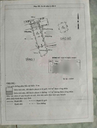 🌟 NHÀ NHỎ ĐẸP  – PHÁP LÝ CHUẨN BÌNH CHIỂU- THỦ ĐỨC 2,05TY🌟