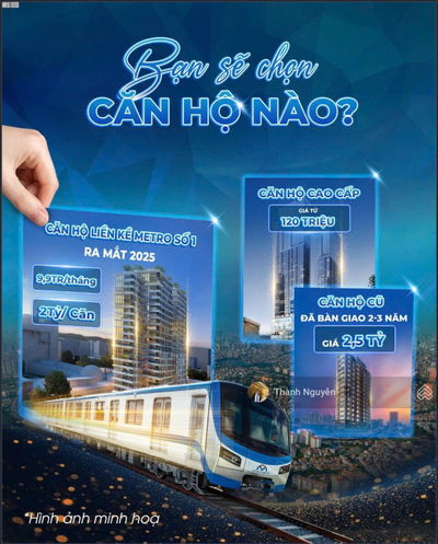 Căn hộ liền kề Ga Metro Suối Tiên, chỉ từ 38,5tr/m2,ngân hàng BIDV bảo lãnh,thanh toán 20% nhận nhà