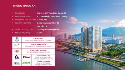 CHÍNH CHỦ BÁN CĂN 2PN TẦNG 28 VIEW SÔNG HÀN - PHÁO HOA DIFF - DỰ ÁN PENINSULA