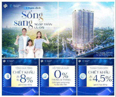 Bảng hàng ngoại giao căn 3 ngủ BlueGem chỉ từ 5,1 tỷ, CK 8%, tặng 100tr, vay ls 0% 12th 0969 537 ***