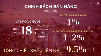 Qũy căn độc quyền CĐT dự án The Queen 360 Giải Phóng. Nhận booking trước để nhận CK khủng từ CĐT.