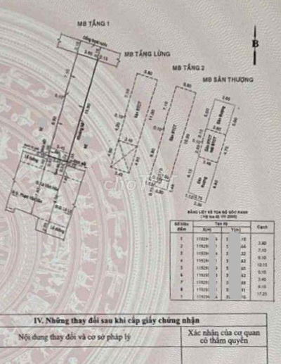 61m2 MẶT TIỀN ĐƯỜNG LÊ VĨNH HOÀ, 4 TẦNG, 7PN 8ty19
