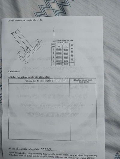 Bán đất mặt tiền chợ Tân Thới Nhì