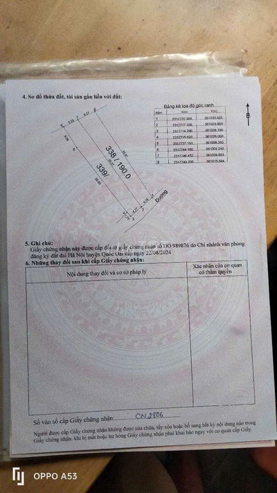 CC BÁN LÔ ĐẤT GẦN FUII THỔ GIÁ 2,75TỶ BẠCH THẠCH XÃ PHÚ CÁT HÀ NỘI