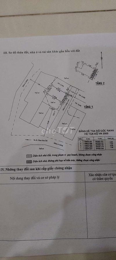 Nhà bán chính chủ hẻm xe hơi...