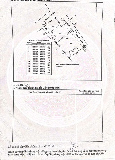 Đất Mặt Tiền sông Rạch Dứa
