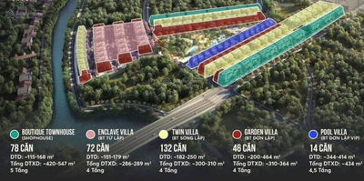 Biệt thự Fullton CapitaLand giá chỉ từ 24 tỷ/ căn. Sổ đỏ lâu dài, mua đợt 1 chính sách hấp dẫn