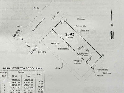 [Đất OĐT] Thạnh Xuân 38 (KDC Vạn Xuân) Q.12 | 71m (4,5x15,87) - Hẻm 6m