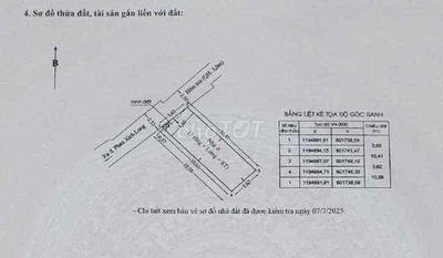 Chính Chủ Bán Nhà 524/2H Phan Xích Long Quận Phú Nhuận