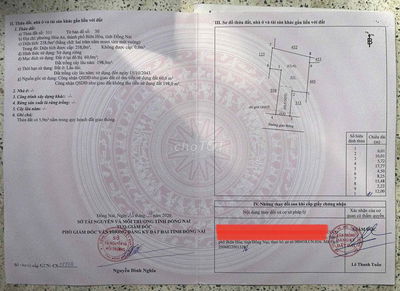 Bán Nhà Đất Phường Hoá An, Biên Hoà, Đồng Nai, Sổ Riêng, Thổ Cư