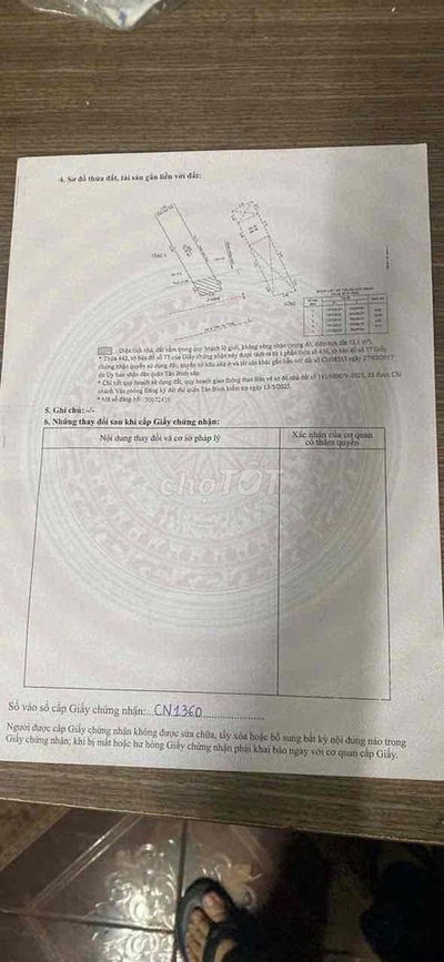 bán đất mặt tiền trần thị trọng p15 tân bình tphcm