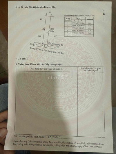 Đất Mỹ Lộc - Long An (cũ)