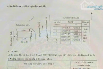 Bán lô góc 3 mặt thoáng khu đấu giá 148 lô Kiến An, Hải Phòng