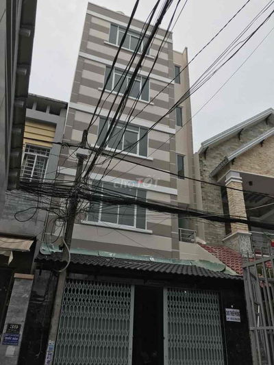 Cho thuê phòng có máy lạnh gần trường ĐH Công thương,gần Aeon.