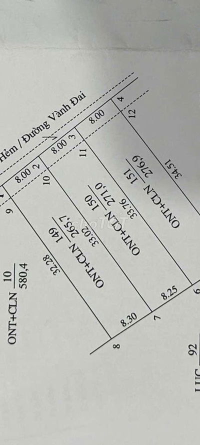 Nền Óc Eo giá rẻ 271m² (8x33m) giá 450tr lộ oto rộng 3.5m, nền cao