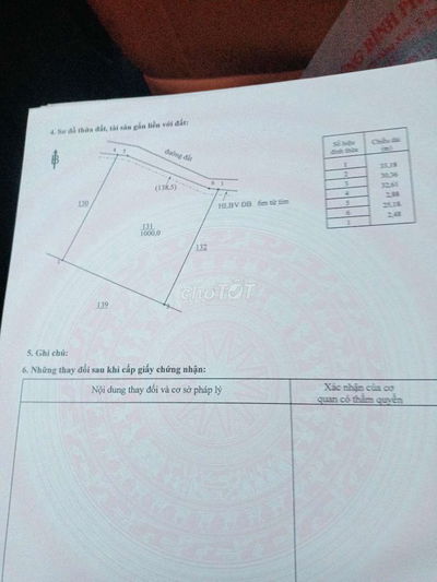 Đất Nền Giáp Tuyến 2 Becamex