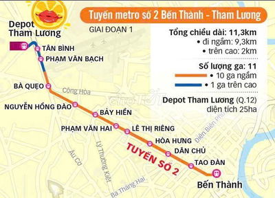 LÔ ĐẤT 7X26, XE TẢI, NGAY COOP MART PHAN VĂN HỚN, Q12 9,35 TỶ