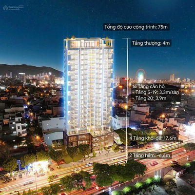 Mua ngay căn hộ 2PN Vista Residence, trung tâm Hải Châu, giá ưu đãi !!