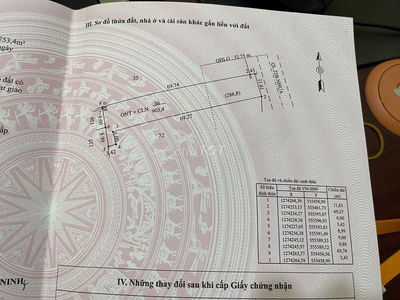 Hợp tác - Cho thuê LÂU DÀI Đất + Nhà Mặt tiền QL22B Nở Hậu
