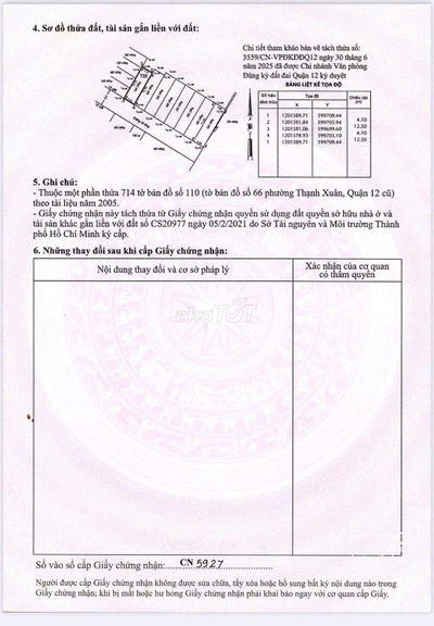 ĐẤT THỔ CƯ KDC THẠNH XUÂN 14, QUẬN 12. GIÁ TỐT