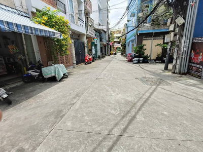 🌟 HIẾM – HẺM XE HƠI THẲNG TRỤC – PHAN XÍCH LONG Nhà 2 TẦNG NHỈNH 9 TỶ