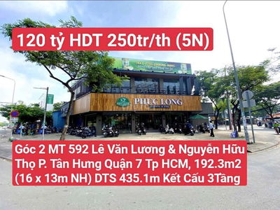 Căn Góc 2MT 592 Lê Văn Lương & Nguyễn Hữu Thọ, Tân Hưng, Quận 7