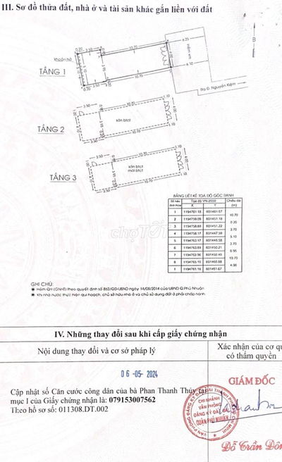 🌟 Bán nhà hẻm xe hơi 6m  Ngã tư Phú Nhuận – 75m²  – Giá 8,55 tỷ 🌟