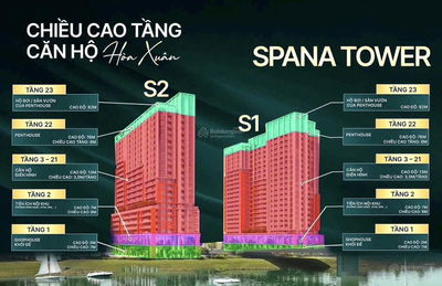 SUN GROUP CHO RA MẮT TOÀ THÁP ĐÔI CĂN HỘ GIÁ CHỈ 2 TỶ (FULL 100%)