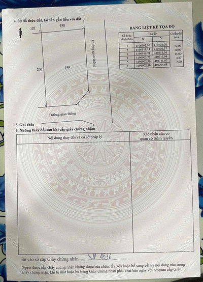 Đất nền Góc 2 mặt tiền hướng đông nam, Full thổ cư-SHR, pháp lý chuẩn.