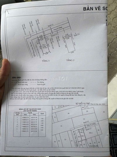 Bán căn nhà hẻm 1041 Trần Xuân Soạn Phường Tân Hưng Quận 7