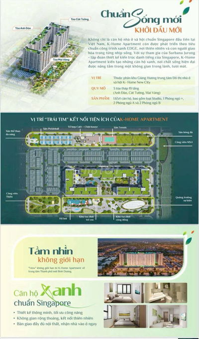 Sở Hữu Nhà Trung Tâm Tp Với 78 triệu , Trả Góp 3,3tr/tháng ( gốc+lãi)