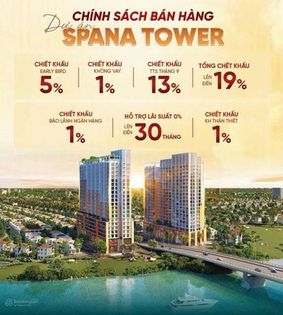 CĂN HỘ TRUNG TÂM ĐÀ NẴNG CHỈ 1 TỶ 9 FULL GIÁ- CK ĐẾN 19%, HỖ TRỢ VAY 70%, LS 0%