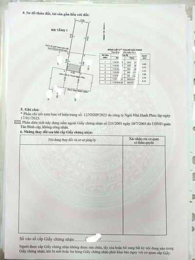 Thoại Ngọc Hầu, hẻm xe hơi, 60m, 2 tầng, hơn 4 đồng
