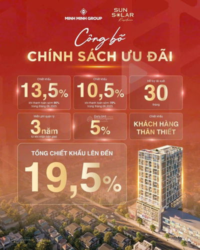 Căn hộ view sông Sun Solar Residence - trung tâm thành phố Đà Nẵng, giá dự kiến từ 3 tỷ