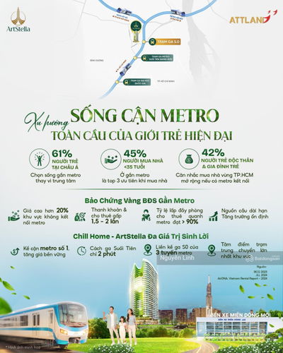 Được NH BIDV bảo lãnh - Kết nối TT TP. HCM trong tích tắc tại Artstella - bước chân là đến ga Metro