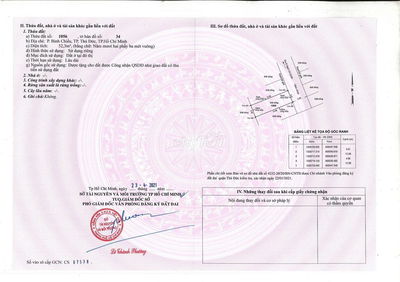 Sau chợ đầu mối Thủ Đức