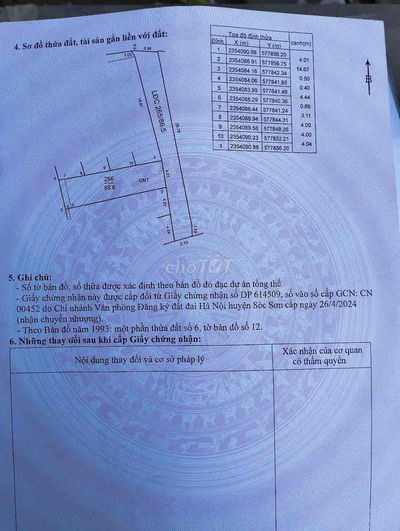 chinh chủ cân bán mảnh đất vuông vắn