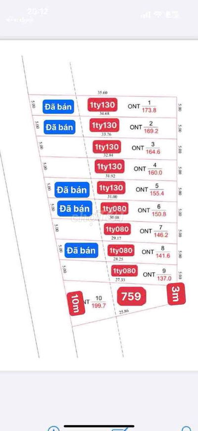 Đất gia đình cần bán