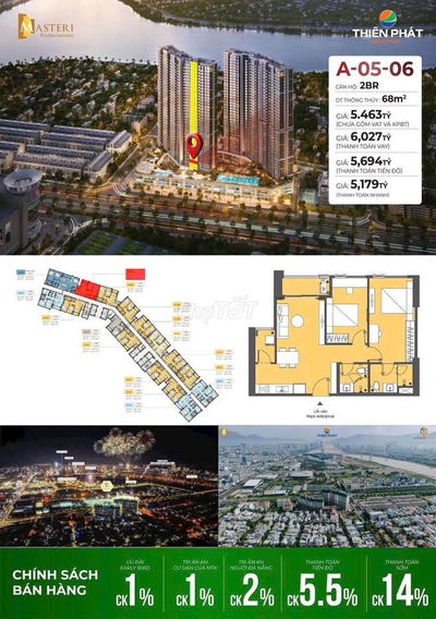Trục 6,7,8,9,10,11,12,13 toà A Masteri Rivera Đà Nẵng - view pháo hoa