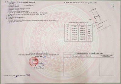 Bán đất tặng sổ Tân Phú Trung, Củ Chi- 80m2-SHR- Full thổ cư- 2,1 75tỷ