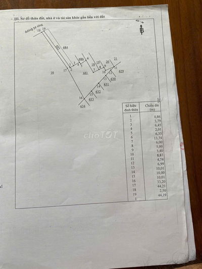 Bán đất giá rẻ tại Biên Hòa, Đồng Nai (979m2- 19ty500)