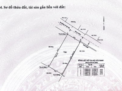 Chính chủ. Bán đất xây biệt thự, đất ở tại đô thị 100%. Diện tích 10m x 25m, sổ hồng tháng 2/2025