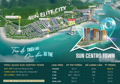 Cần bán gấp 1 suất Ngoại Giao căn 3 ngủ view biển tầng cao sát bãi tắm Bãi Cháy Hạ Long.