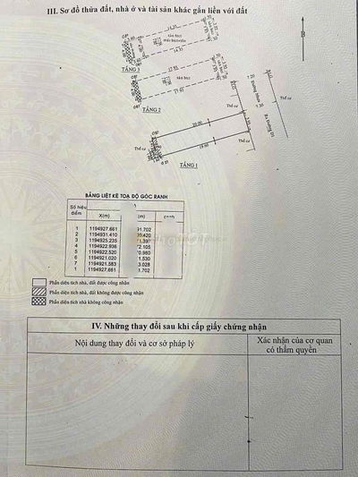 Nhà đẹp Bình Thạnh – 3PN rộng, xe hơi đậu trong nhà – Giá chỉ 17.8 tỷ