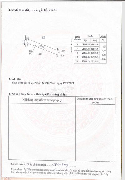 Cần bán đất chơn thành diện tích 600m2 Giá 680triệu Bao công chứng.