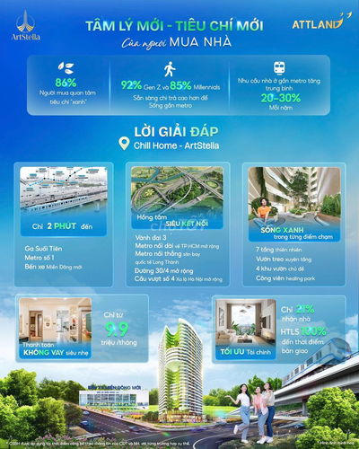 ArtStella - Mái ấm trọn vẹn chỉ với 190 Triệu
